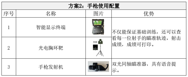 屏幕快照 2022-04-25 17.38.41.png 屏幕快照 2022-04-25 17.38.41.png